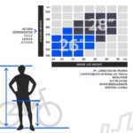 VAE de ville UrbanBiker UB200 Tout Suspendu – Bild 5