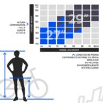 VTT Électrique UrbanBiker UB300 – Bild 5