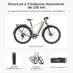 Fiido Nomads Vélo de randonnée électrique – Bild 2